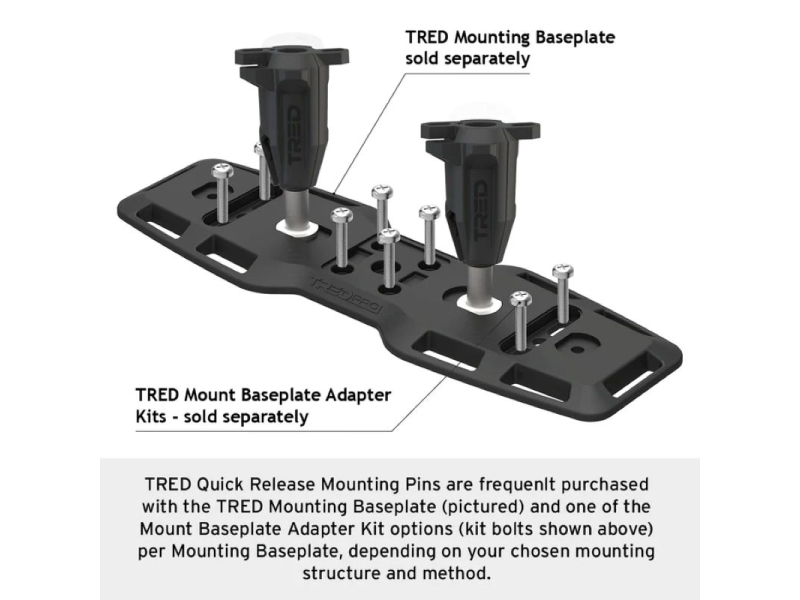 Axes à verrouillage rapide 113 mm pour plaque à sable Tred – Image 3