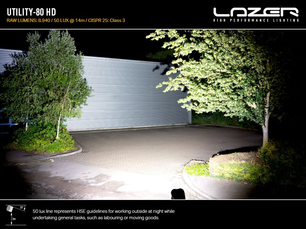 PHARE LED LAZER UTILITY-80 HD – Image 3