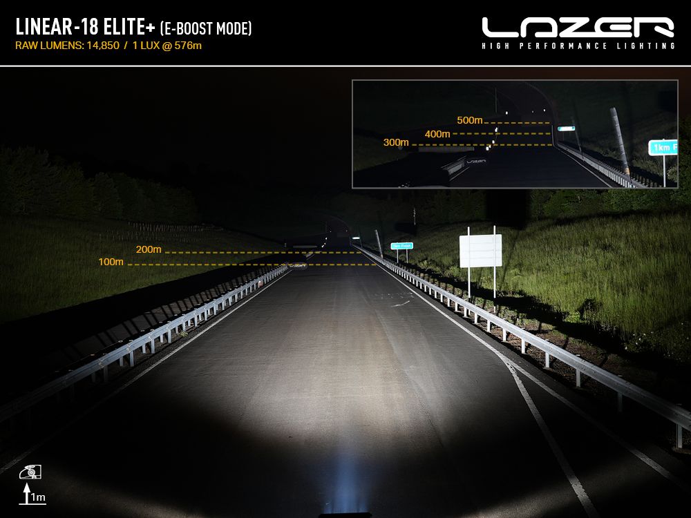 PHARE LED LAZER LINEAR 18 ELITE PLUS – Image 5