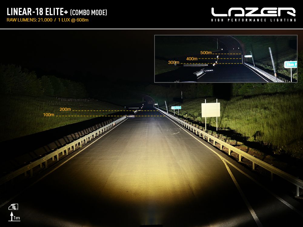 PHARE LED LAZER LINEAR 18 ELITE PLUS – Image 6